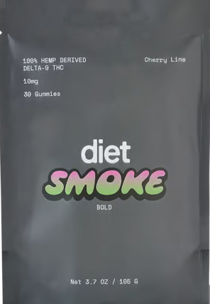 In-Depth Review The Best CBD Gummies By Diet Smoke
